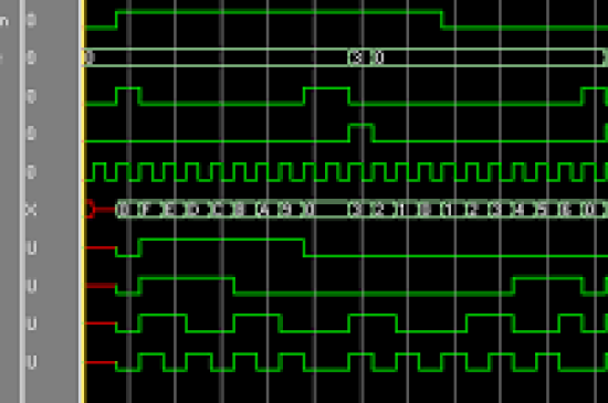 Advanced VLSI